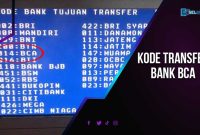 Kode-Bank-BCA